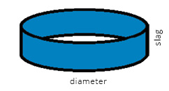 diameter-bulletvalve