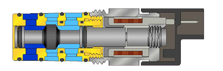 Interne van de MAC Bullet Valve