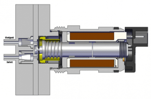 liquid-valve-pump