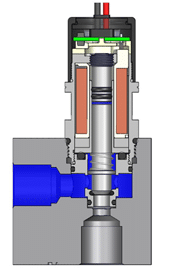 wetted-solenoid